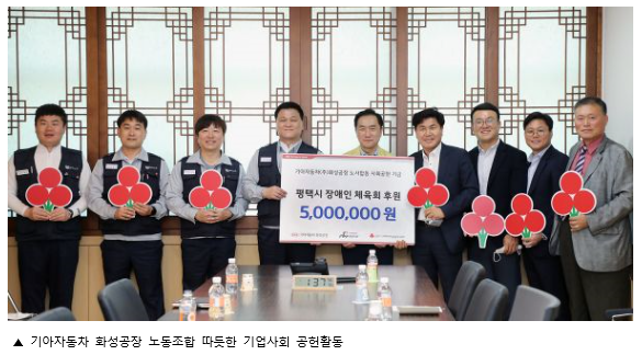 0b9a22ca8c52330412a1a9ed2af628a2_1588059